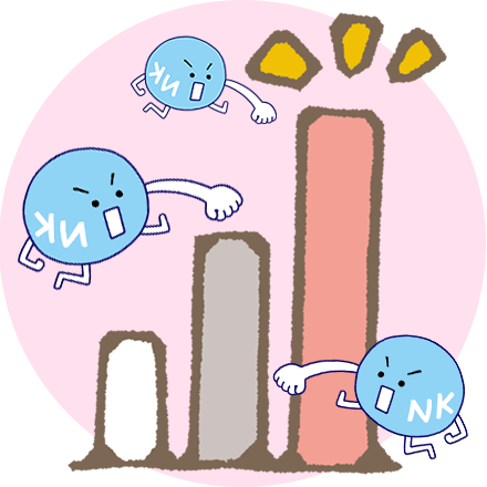 グラフのイメージ